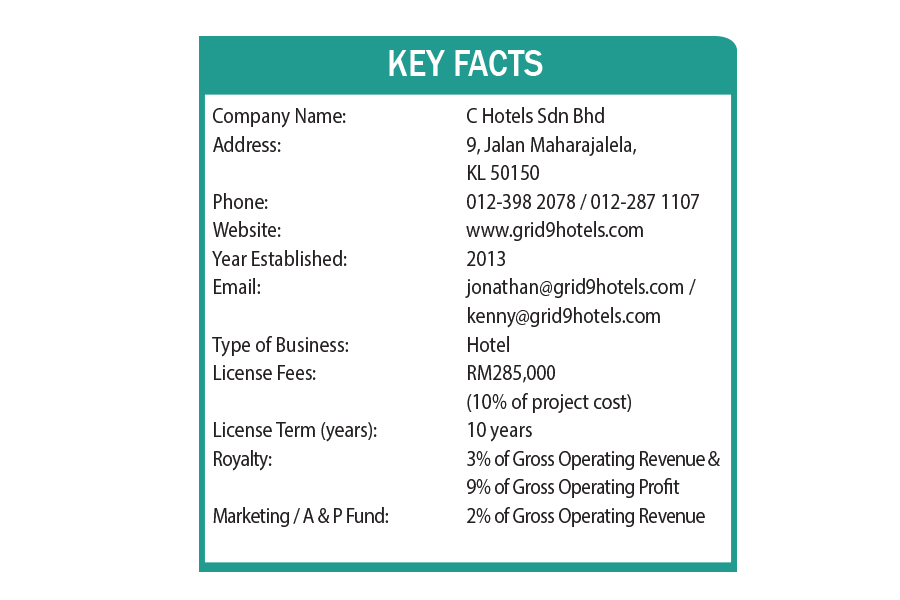 key fact grid9