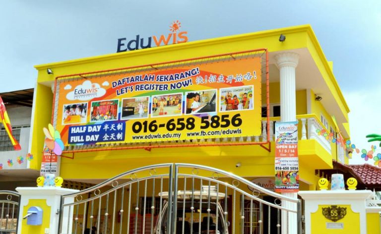 Eduwis Franchise Business Opportunity | Franchise Malaysia; Best