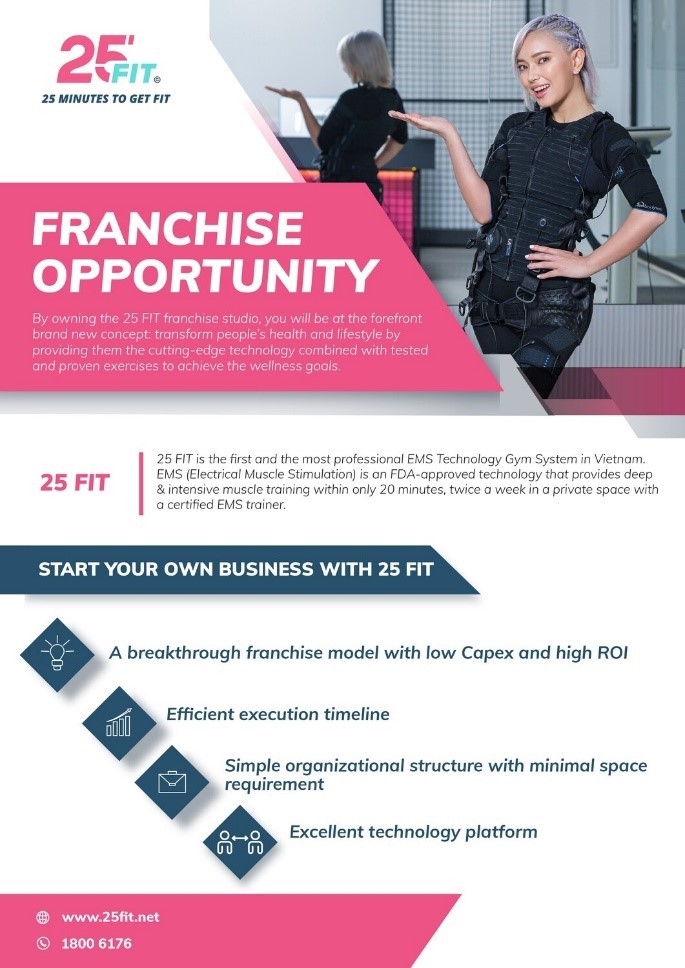 25 Fit | Franchise Malaysia; Best Franchise Opportunities in Malaysia